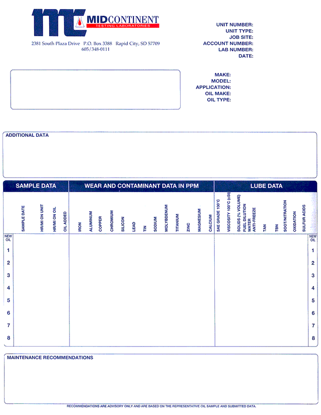 Sample Report